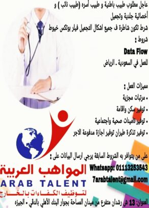 13 ش رشدان متفرع من ميدان المساحة بجوار البنك الأهلي بالدقي – الجيزه